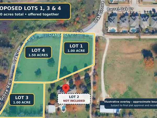 TBD 12449 OAK GROVE Road , Burleson, TX 76028
