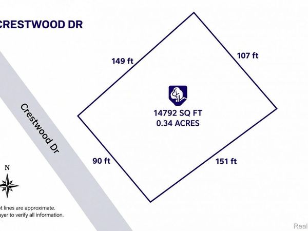 0 Crestwood Drive , Oscoda Township, Mi 48750