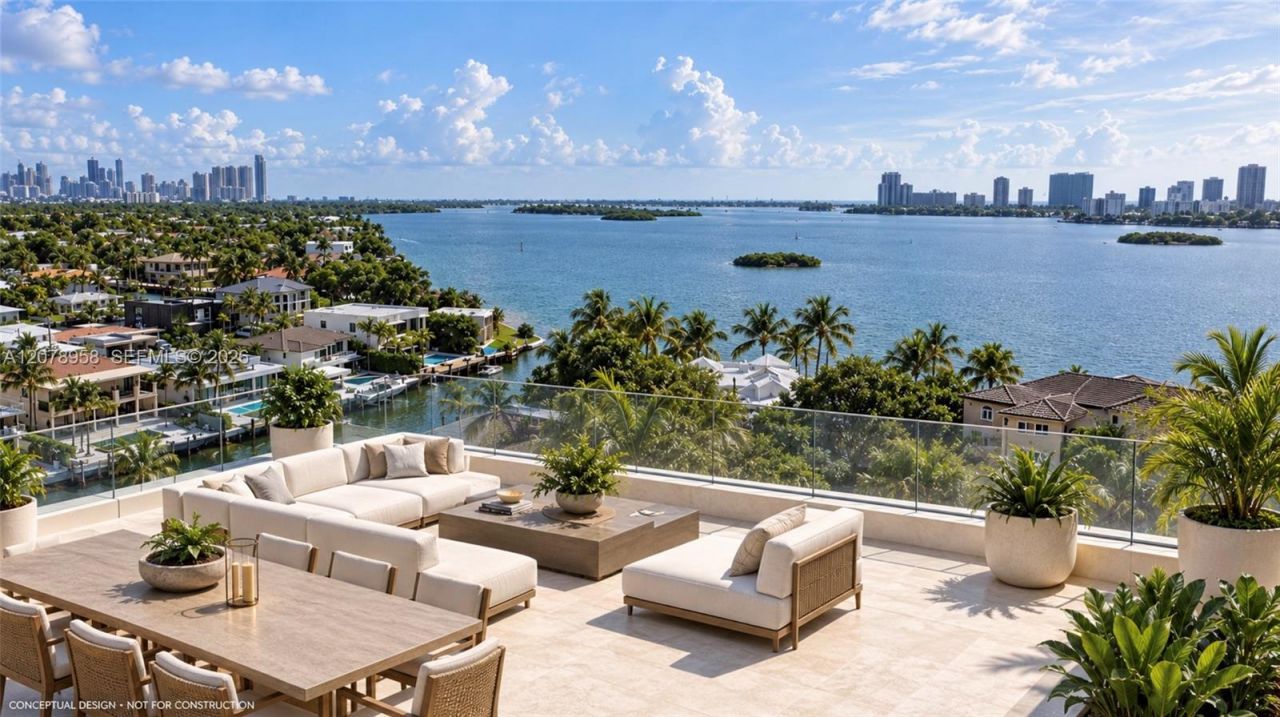 2341 Keystone Blvd, North Miami, FL 33181 Photo