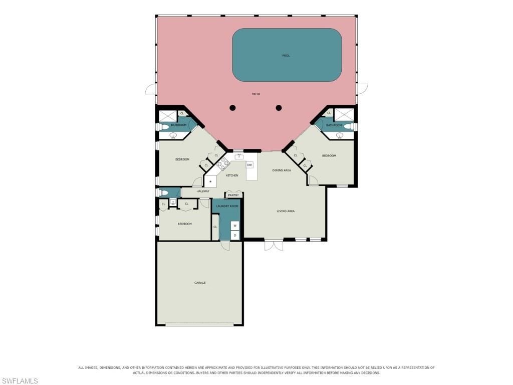 405 Poinsettia Ave , Lehigh Acres, FL 33972 Photo