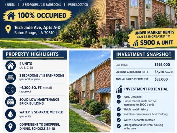 1625 Jade Ave, Baton Rouge, LA 70810