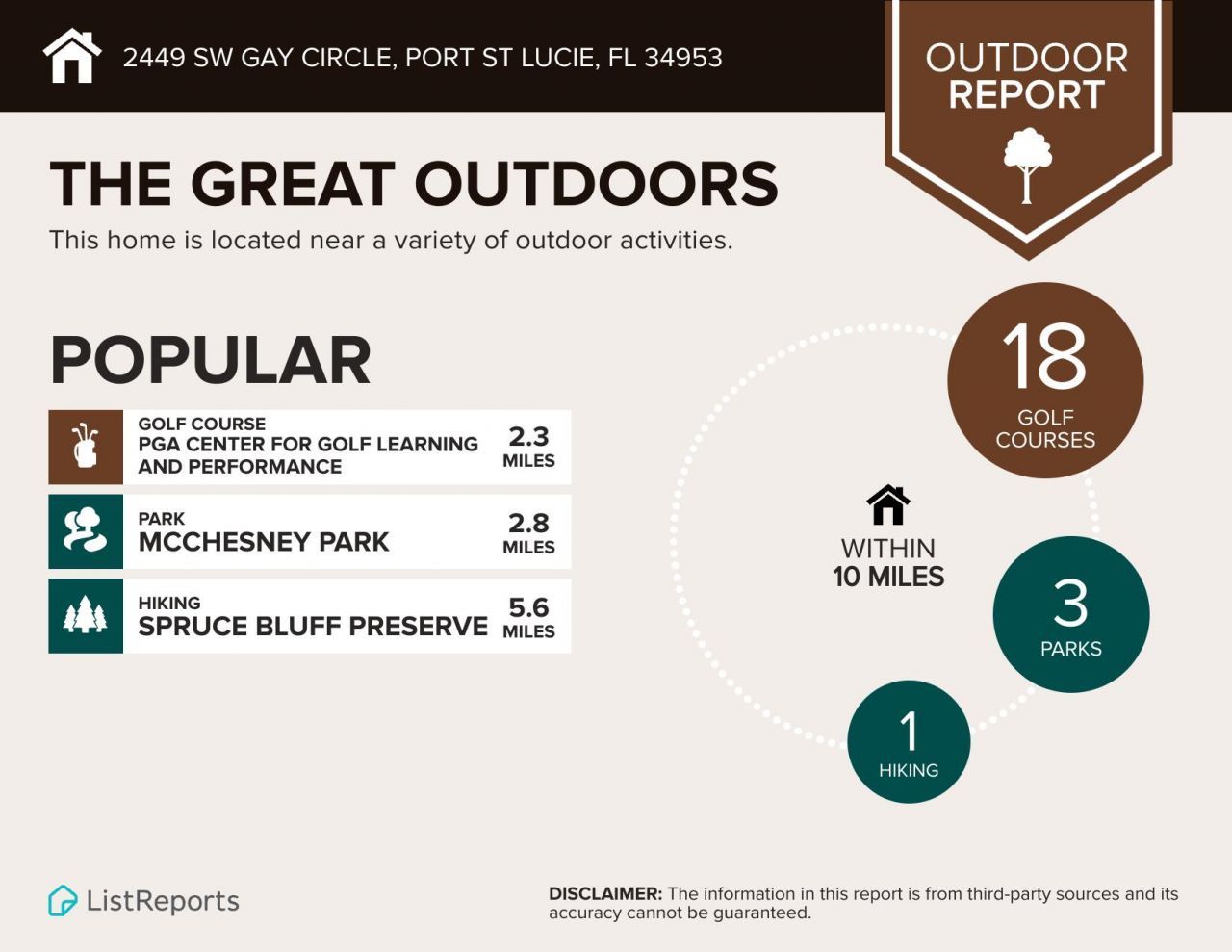 2449 SW Gay Circle, Port Saint Lucie, FL 34953 Photo