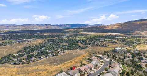 2180 Heatherwood Court, Reno, NV 89523 Photo