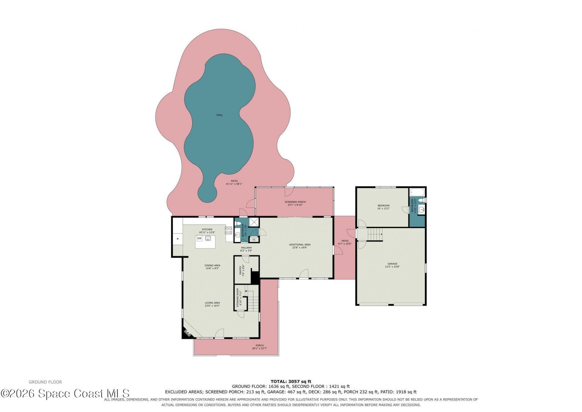 5400 Oxbury Avenue, Cocoa, FL 32926 Photo