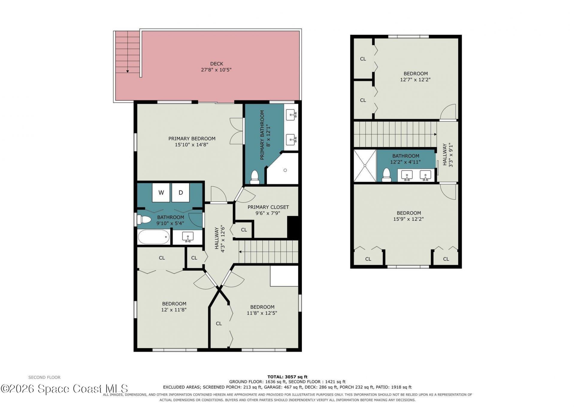 5400 Oxbury Avenue, Cocoa, FL 32926 Photo