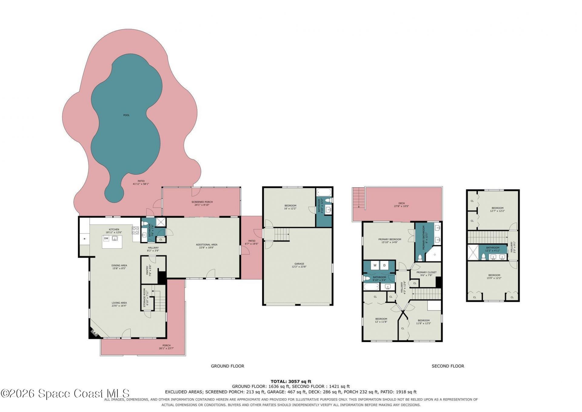 5400 Oxbury Avenue, Cocoa, FL 32926 Photo