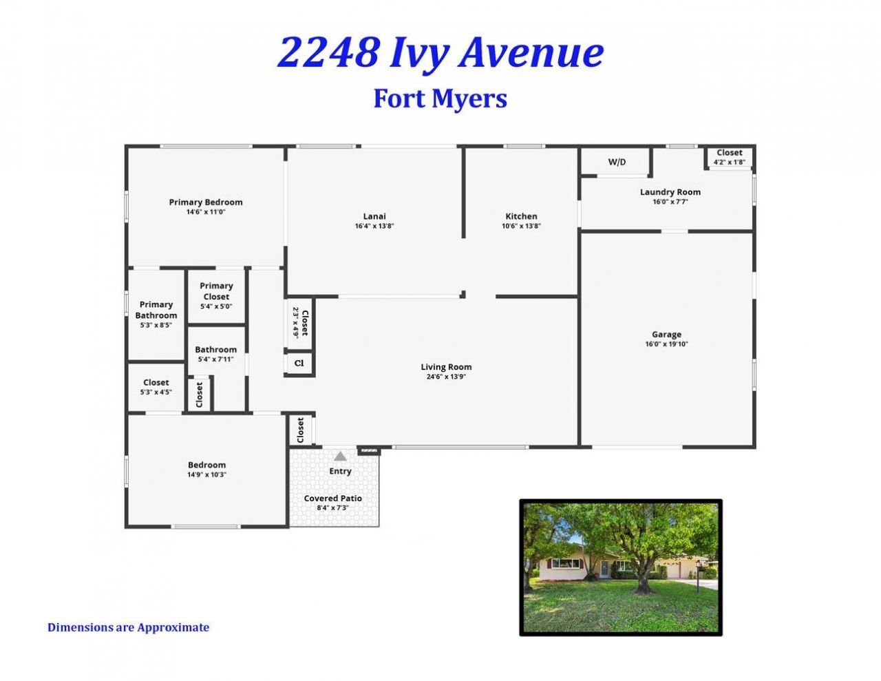 2248 Ivy Ave, Fort Myers, FL 33907 Photo