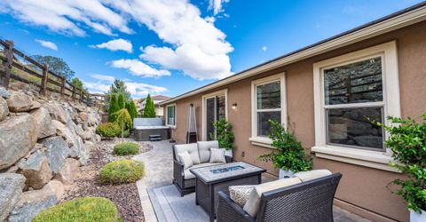 8865 Winter Peace Court, Reno, NV 89523 Photo