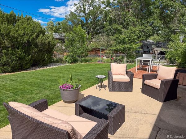1421 Kendall Drive, Boulder, CO 80305