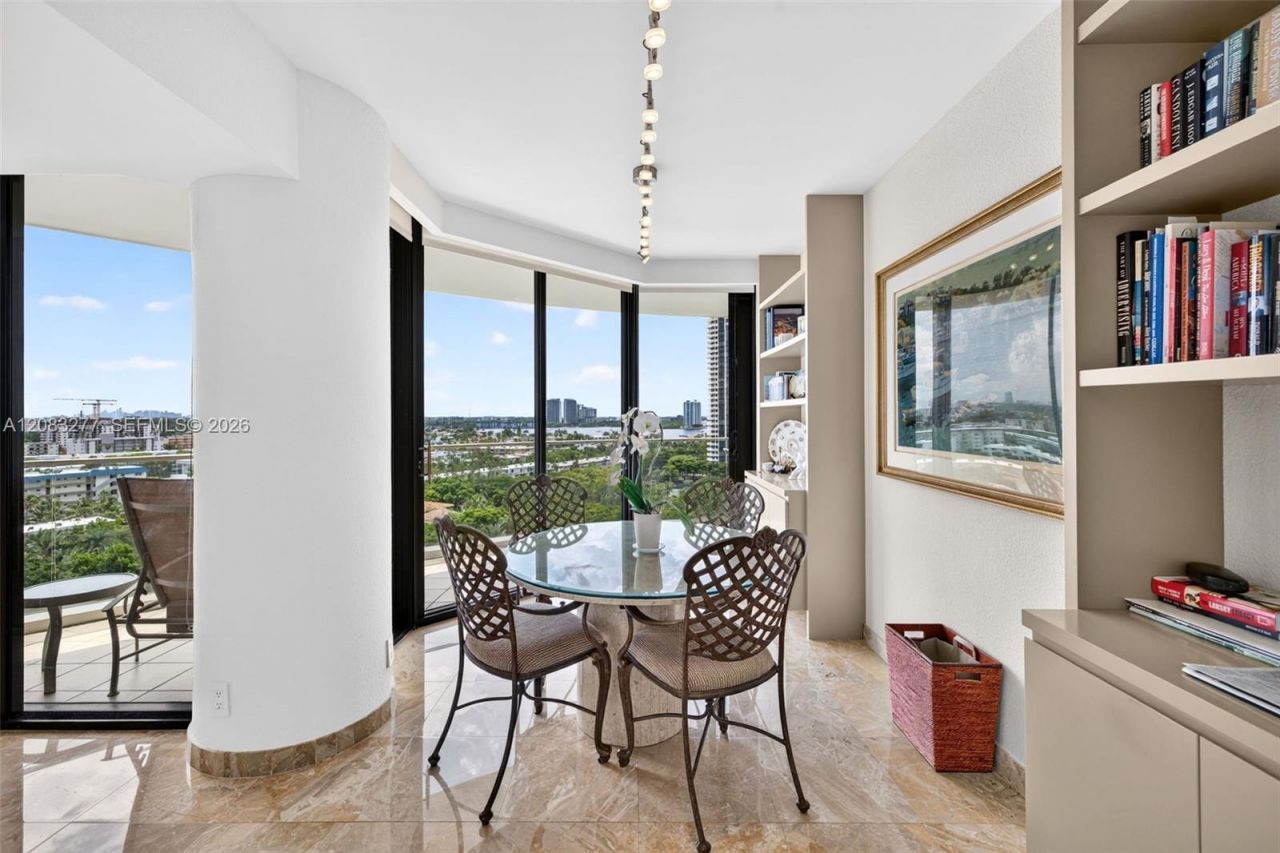 2800 Island Blvd, Unit 1202, Aventura, FL 33160 Photo