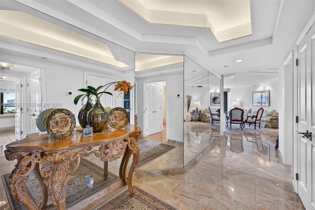 2800 Island Blvd, Unit 1202, Aventura, FL 33160 Photo