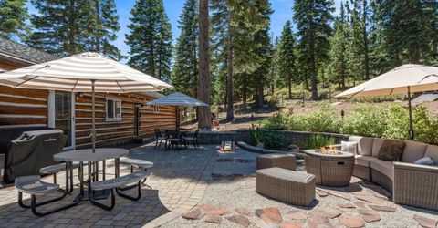 429 Barrett Drive, Stateline, NV 89449 Photo