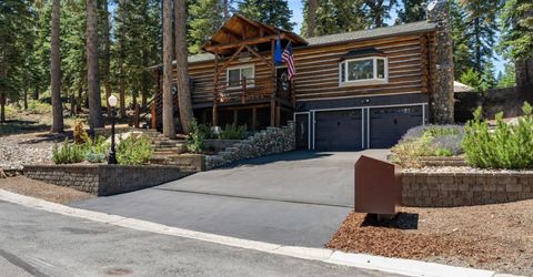 429 Barrett Drive, Stateline, NV 89449 Photo