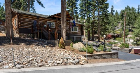 429 Barrett Drive, Stateline, NV 89449 Photo