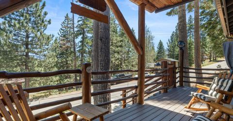 429 Barrett Drive, Stateline, NV 89449 Photo