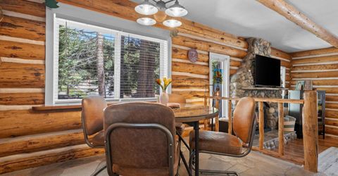 429 Barrett Drive, Stateline, NV 89449 Photo