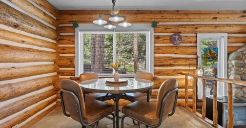 429 Barrett Drive, Stateline, NV 89449 Photo