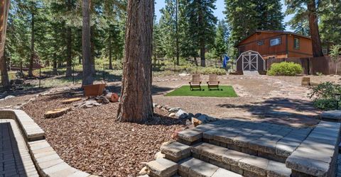 429 Barrett Drive, Stateline, NV 89449 Photo