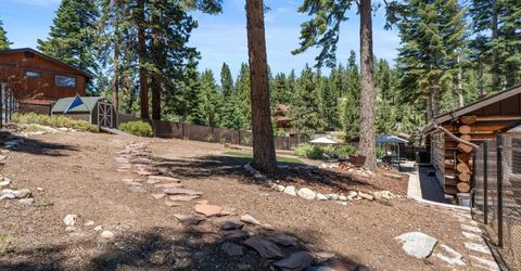 429 Barrett Drive, Stateline, NV 89449 Photo