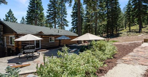 429 Barrett Drive, Stateline, NV 89449 Photo