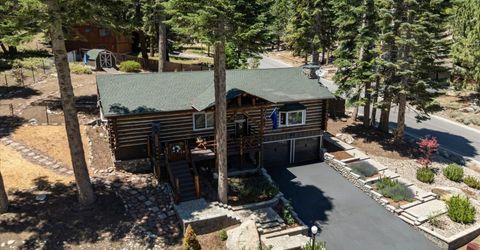 429 Barrett Drive, Stateline, NV 89449 Photo