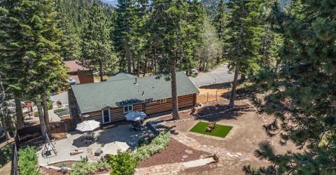 429 Barrett Drive, Stateline, NV 89449 Photo