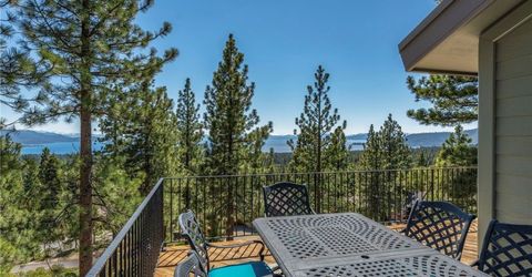545 Alpine View, Incline Village, NV 89451 Photo