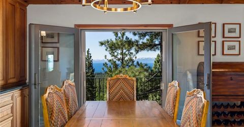 545 Alpine View, Incline Village, NV 89451 Photo