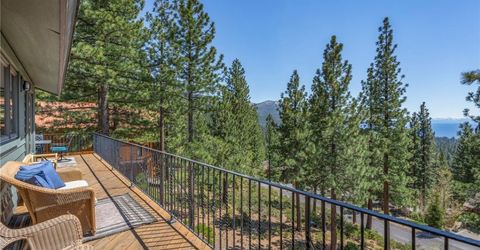 545 Alpine View, Incline Village, NV 89451 Photo