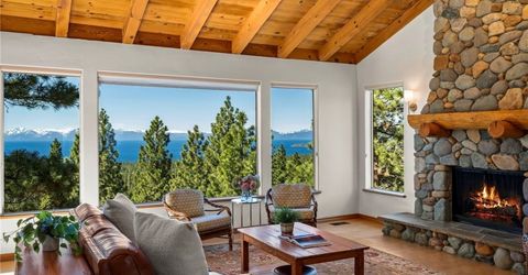 545 Alpine View, Incline Village, NV 89451 Photo