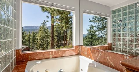545 Alpine View, Incline Village, NV 89451 Photo