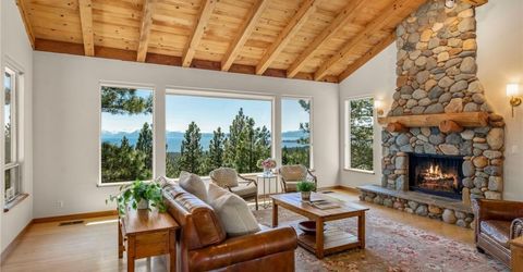 545 Alpine View, Incline Village, NV 89451 Photo