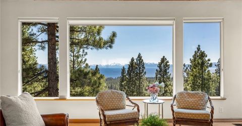 545 Alpine View, Incline Village, NV 89451 Photo