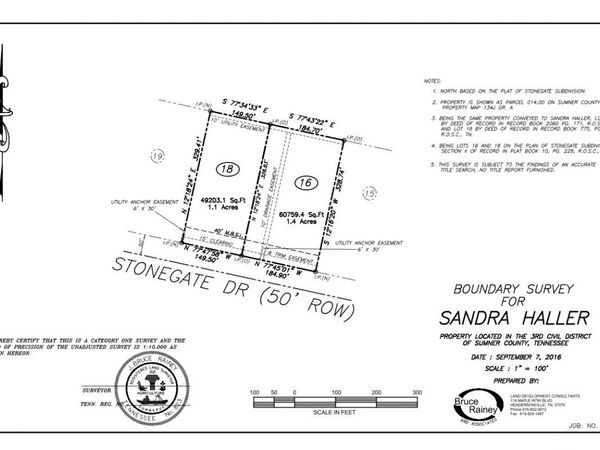 0 Stonegate Drive , Unit 16, Gallatin, TN 37066