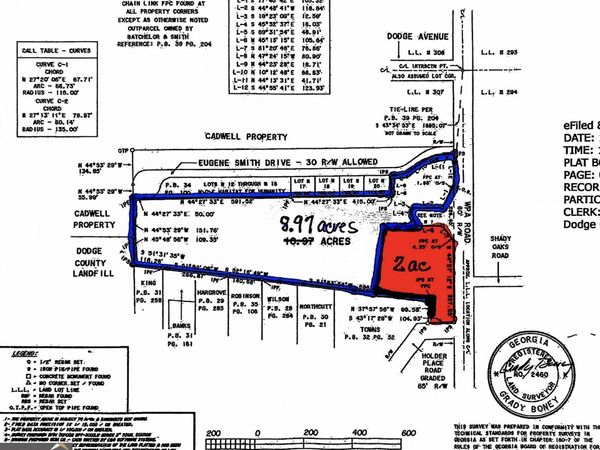 0 WPA Road, Eastman, GA 31023