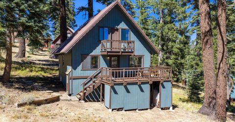 34100 Danburg Drive, Kirkwood, CA 95646 Photo