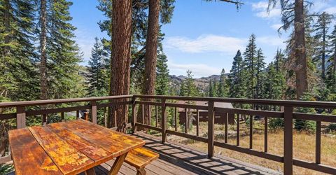 34100 Danburg Drive, Kirkwood, CA 95646 Photo