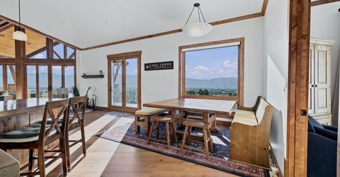 1391 Hawkins Peak Court, Gardnerville, NV 89410 Photo