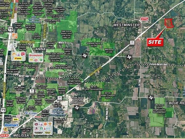 13750 COUNTY ROAD 577, Anna, TX 75409