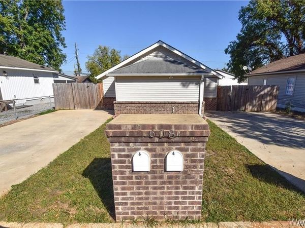 608 18th Street, Tuscaloosa, AL 35401