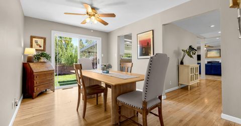 850 Pennsylvania Drive, Reno, NV 89503 Photo