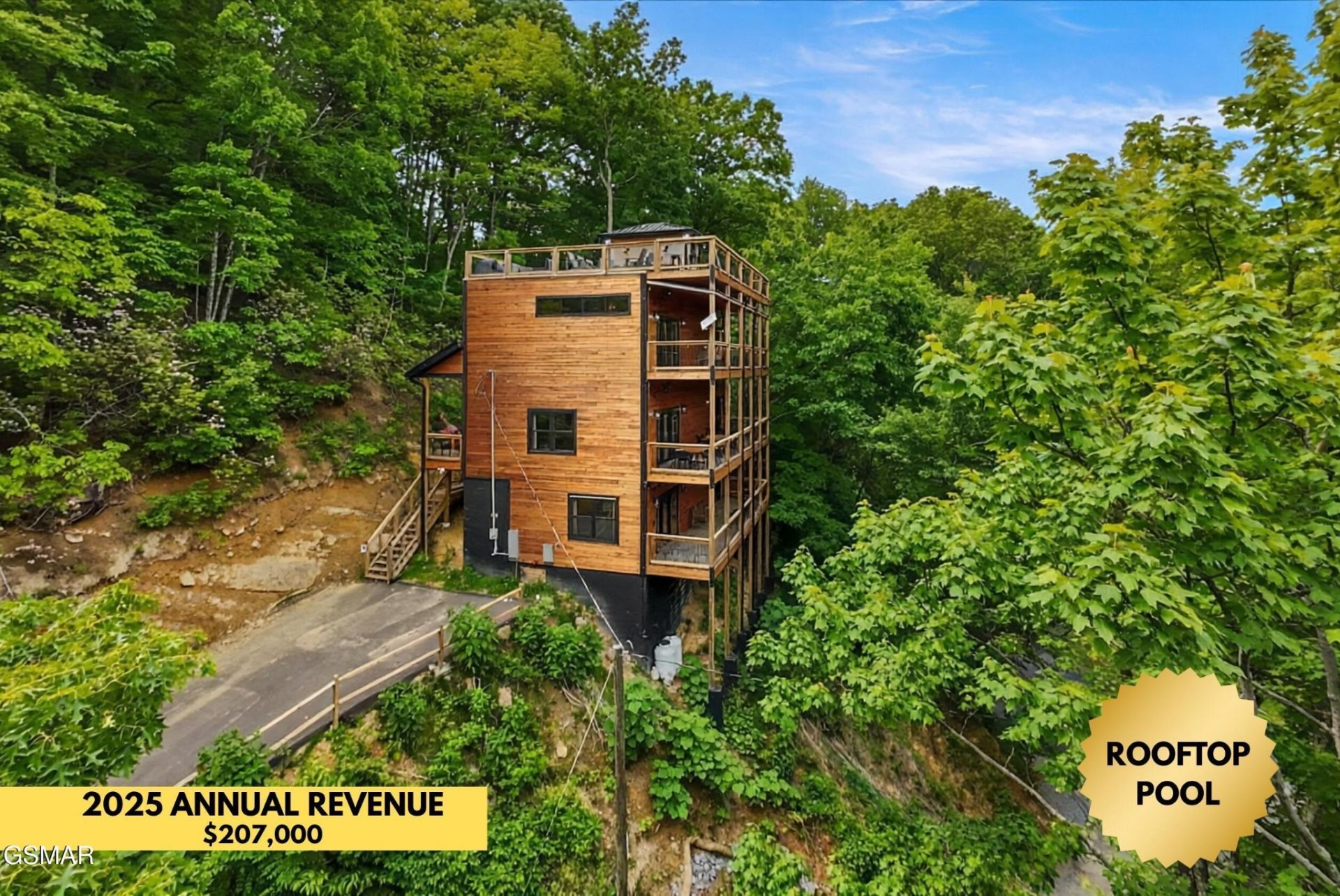 1276 Bavarian Way, Gatlinburg, TN 37738 Main Photo