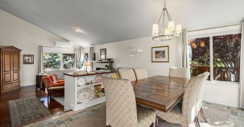 6475 Meadow Hill Drive, Reno, NV 89519 Photo