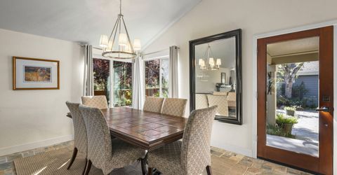 6475 Meadow Hill Drive, Reno, NV 89519 Photo