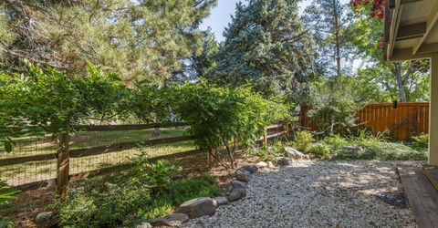 6475 Meadow Hill Drive, Reno, NV 89519 Photo
