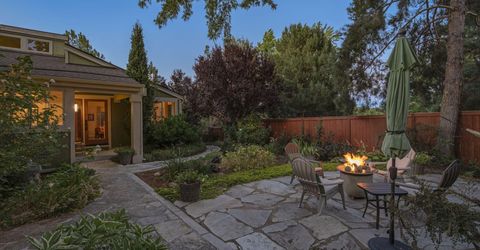 6475 Meadow Hill Drive, Reno, NV 89519 Photo