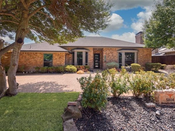 5804 Steeplechase Drive, Plano, TX 75093