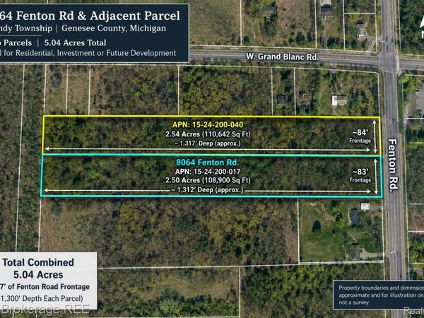 8064 Fenton Road, Mundy Township, Mi 48439