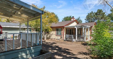 249 Ave De La Couleurs, Sparks, NV 89434 Photo