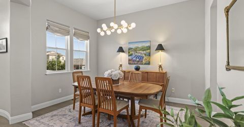 1551 Elk Run Trail, Reno, NV 89523 Photo
